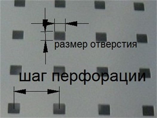 Шаг перфорации перфопанели